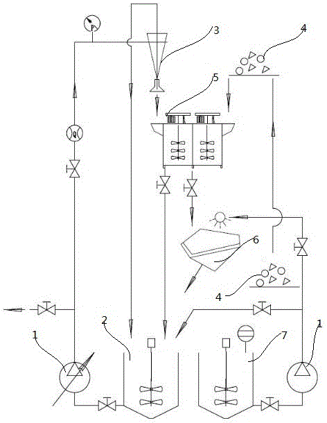 Scrubbing process and device for fine sands with surfaces being adsorbed with organic matter