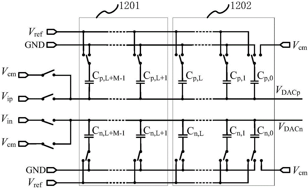 Successive approximation analog-digital converter and analog-digital conversion method based on digital domain self-correcting