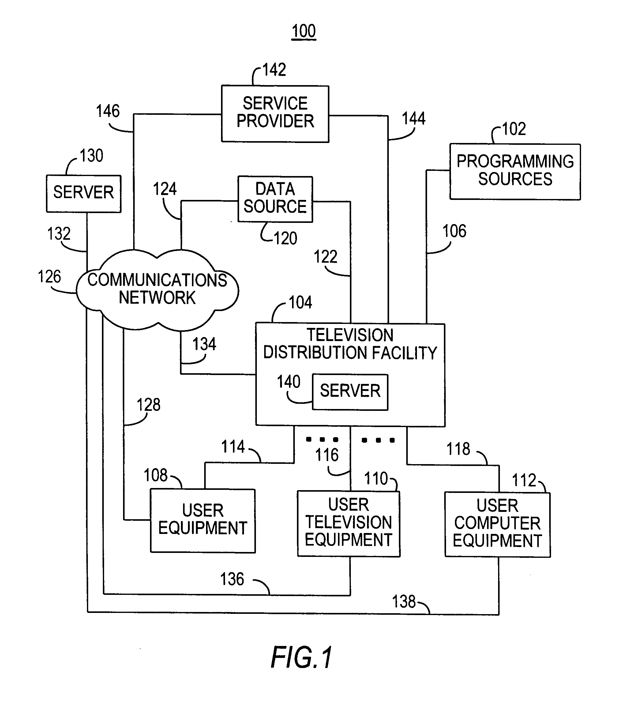 Interactive advertising and program promotion in an interactive television system