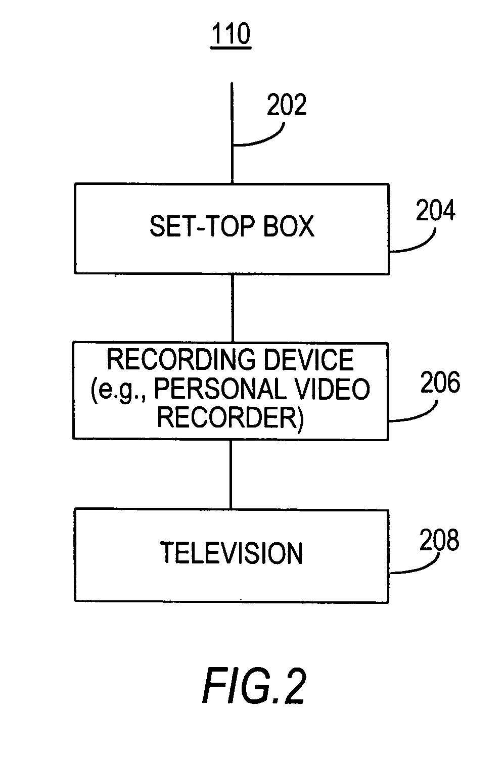 Interactive advertising and program promotion in an interactive television system