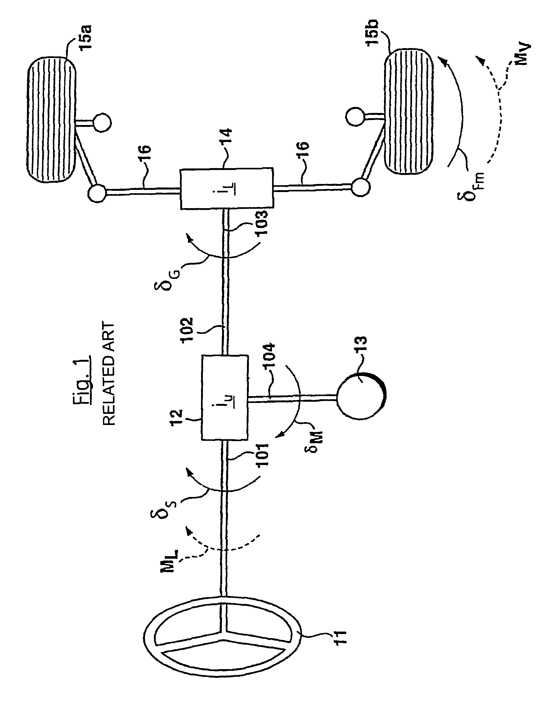 Method for operating a steering system