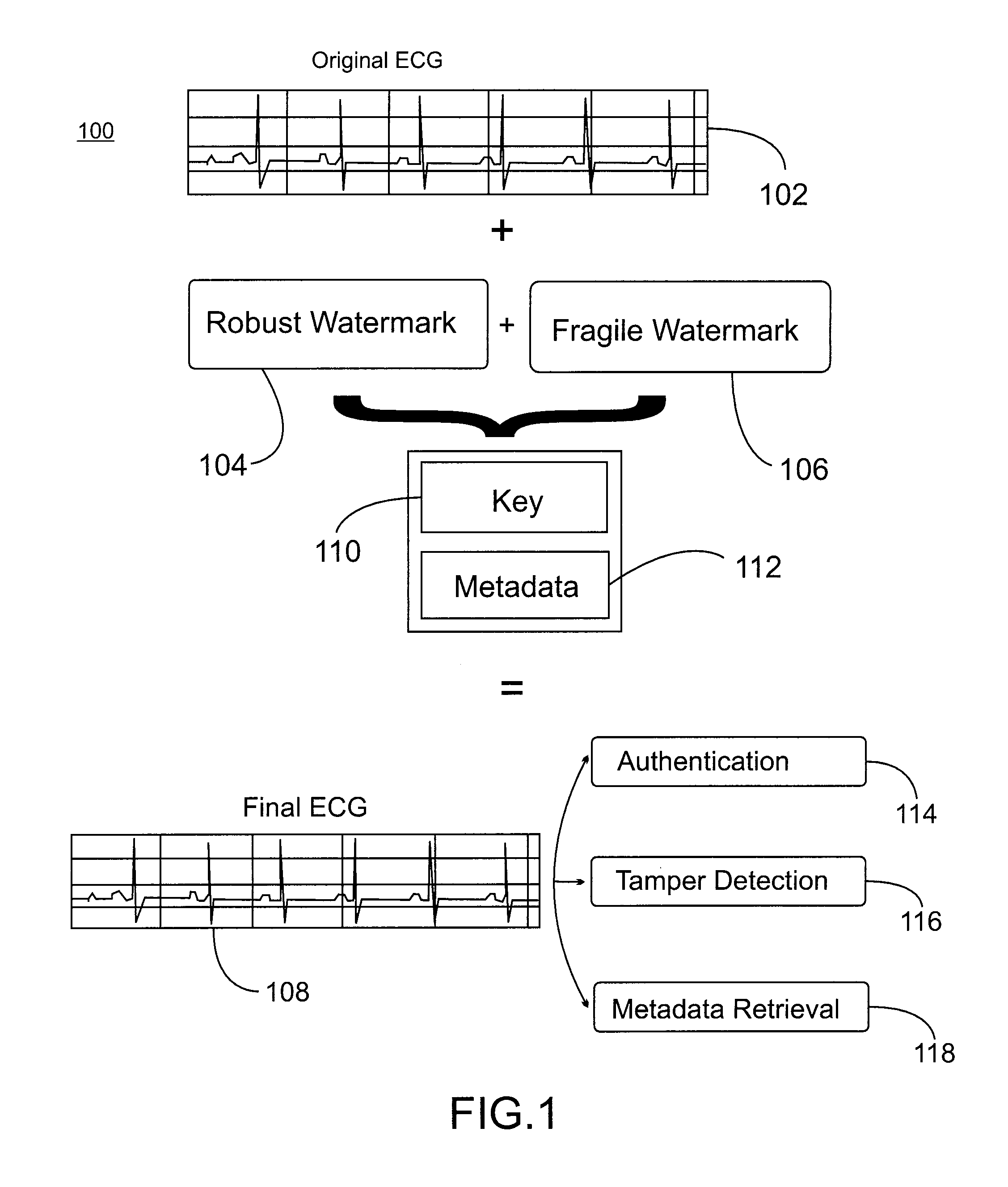 Systems and methods for metadata embedding in streaming medical data