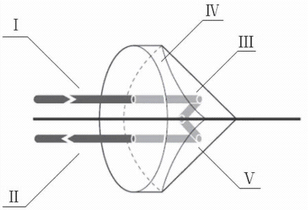 Device for correcting parallelism degree of laser emission optical axis and capturing and tracking visual axis