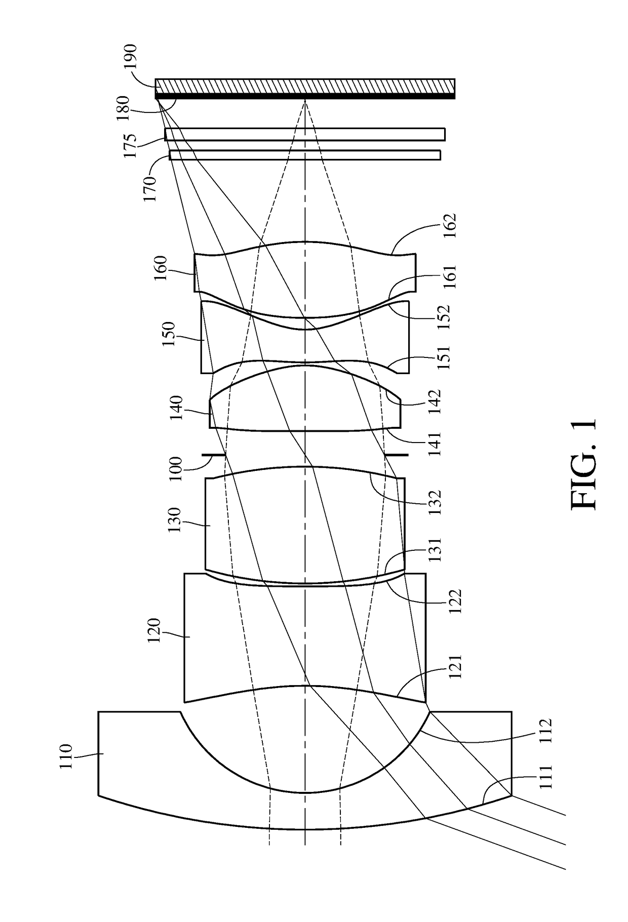 Imaging lens system, image capturing unit and electronic device