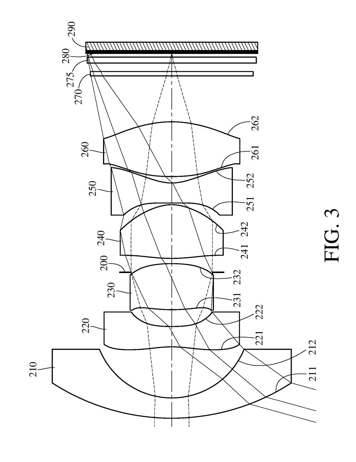 Imaging lens system, image capturing unit and electronic device