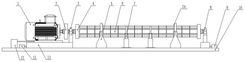 Centrifugal equipment and centrifugal method