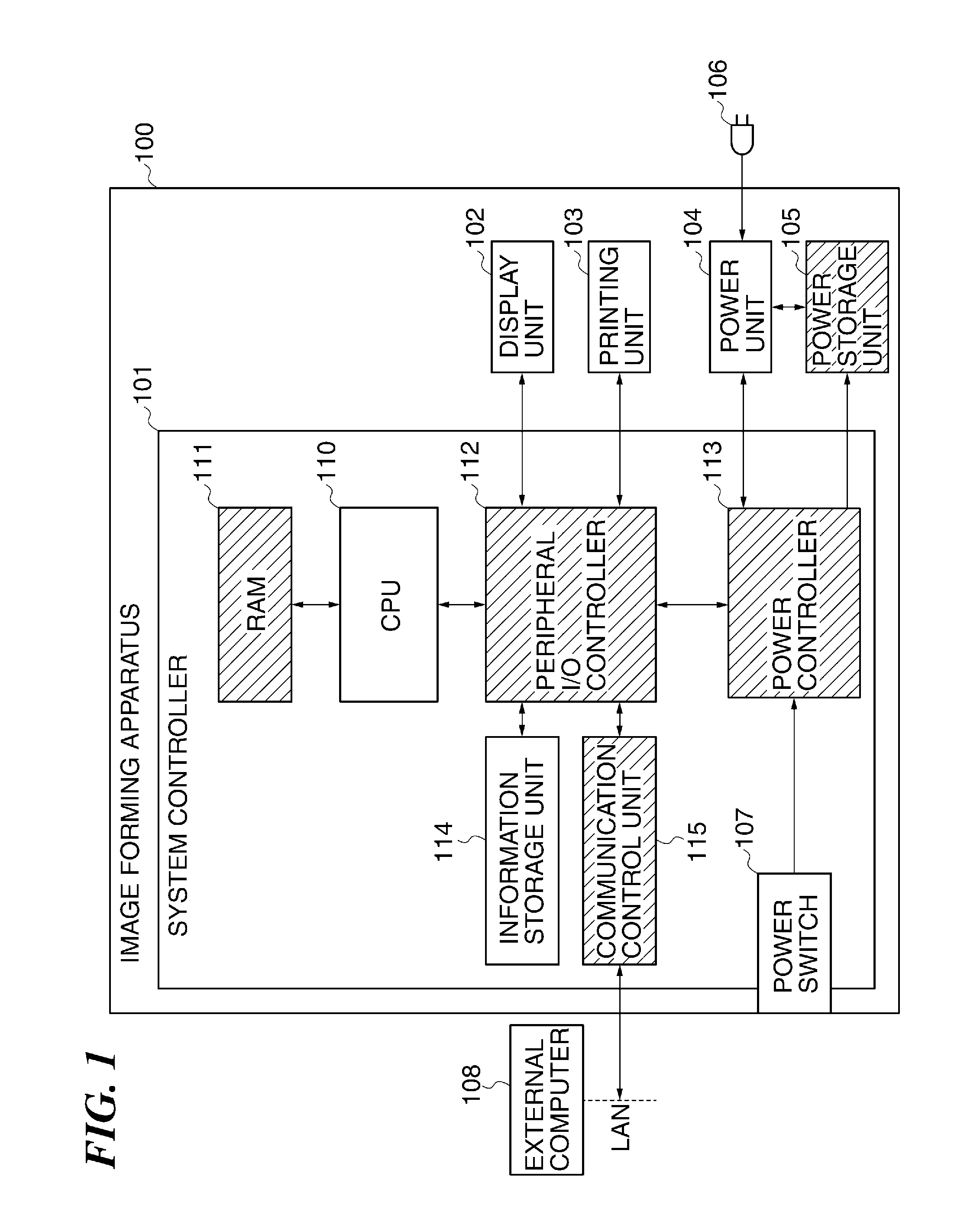 Method and system for ensuring a residual battery capacity reaching a predetermined value before transitioning apparatus to power-saving mode