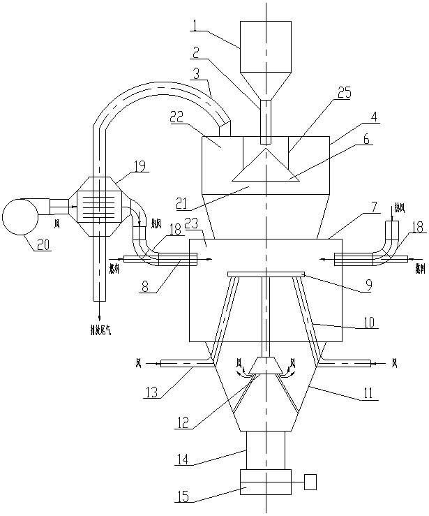 Industrial calcination shaft kiln