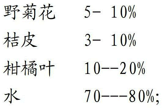 Multi-functional glutinous rice plant liquid coating