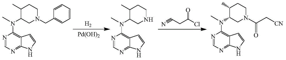 Synthesis method of JAK inhibitor tofacitinib