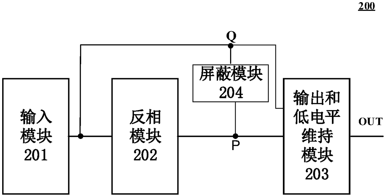 Shifting register and gate drive device