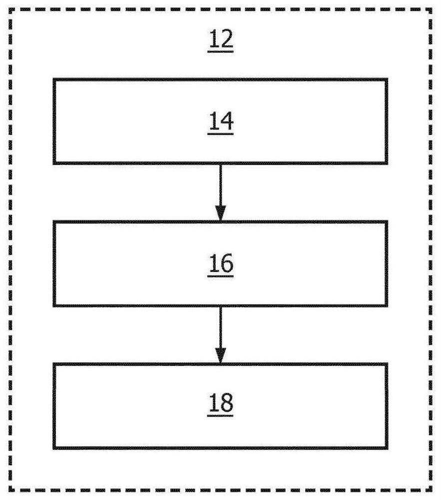 Method of estimating physiological parameters using medical image data