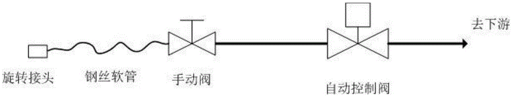 Experimental device and method for measuring CO2 pipeline decompression wave propagation velocity