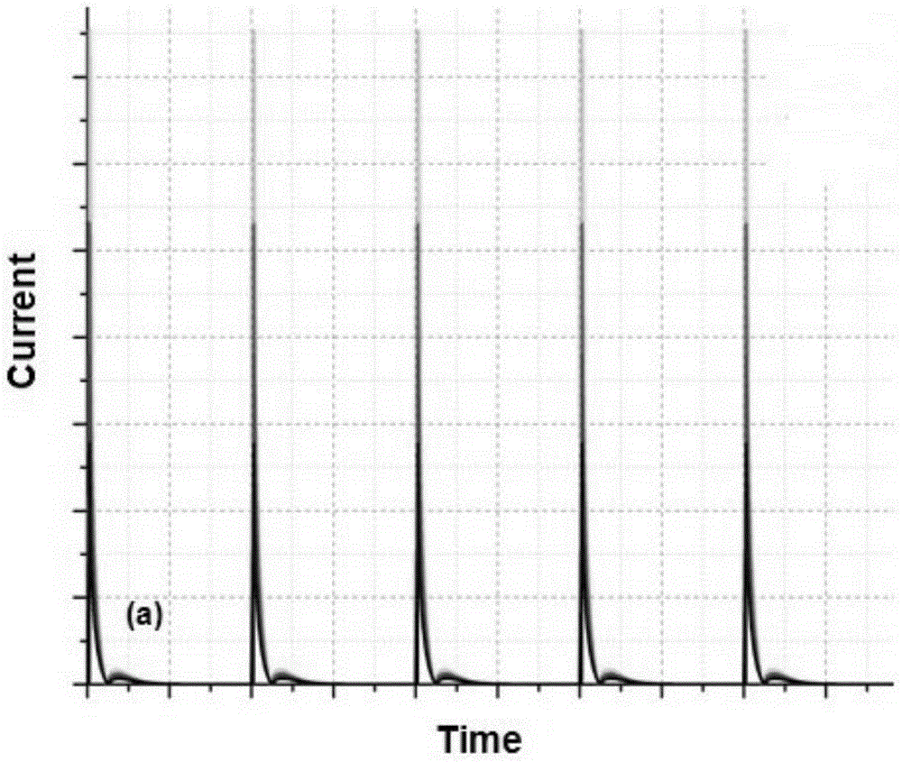 Method and device for casting electromagnetic compound control electroslag remelting fine grains