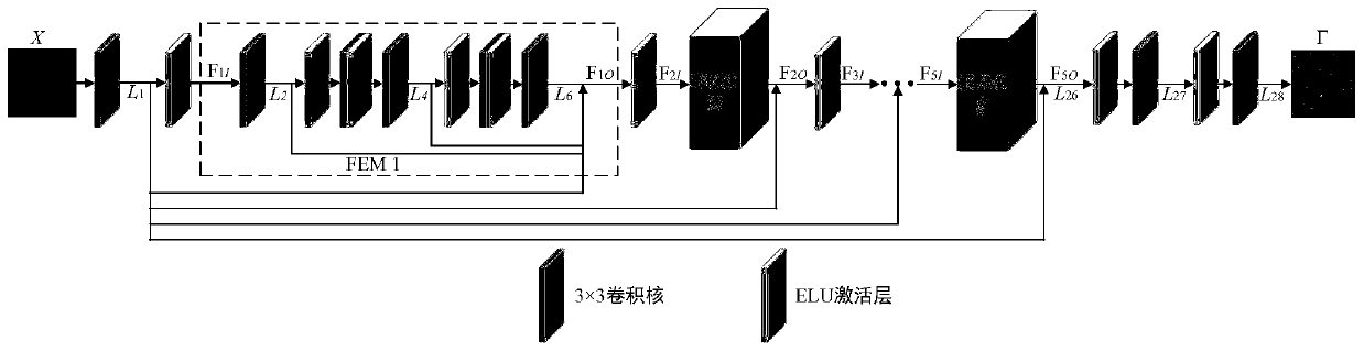 Deep vertical shaft wall image denoising method