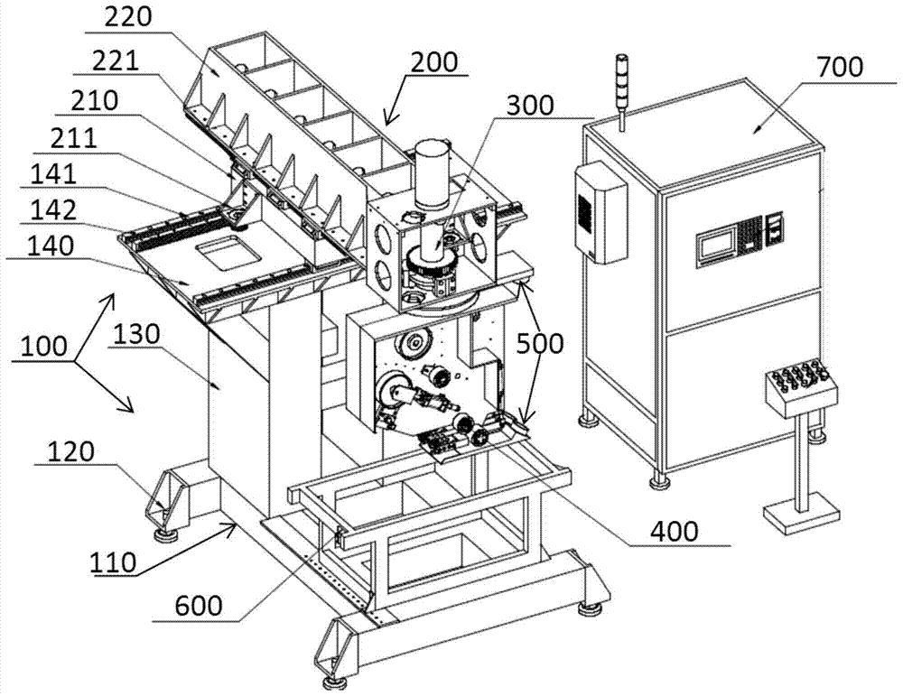 A fully automatic grinding and polishing device