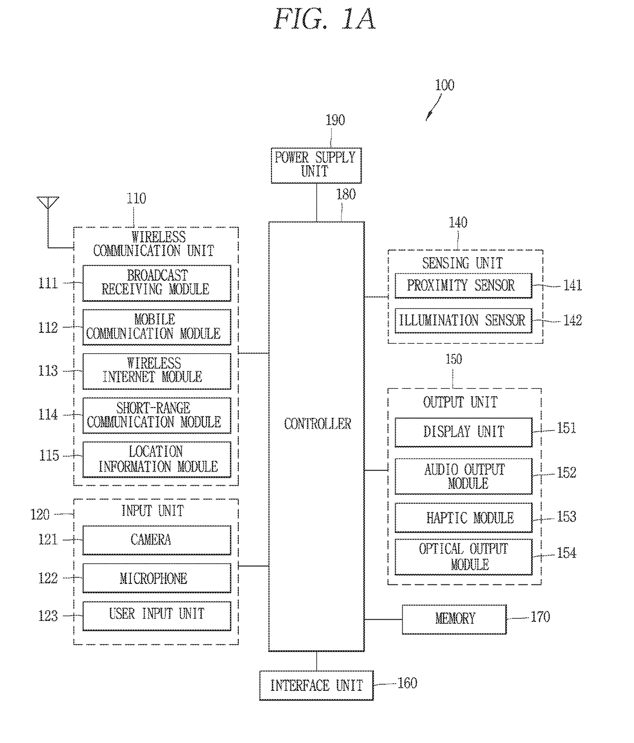 Electronic device