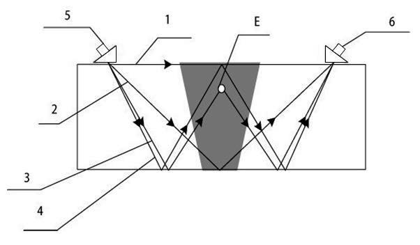 Near-surface defect recognition method based on ultrasonic TOFD