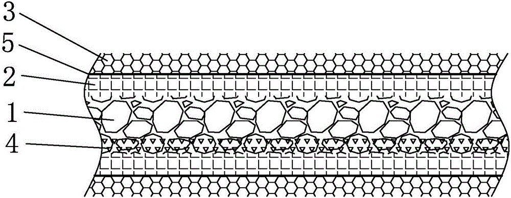 Novel composite core material for paper diapers and preparation method of novel composite core material