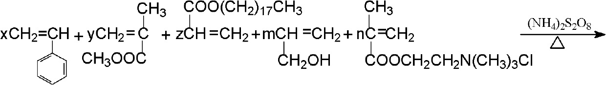 Cationic styrene-acrylate surface sizing agent and preparation method thereof