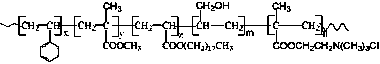 Cationic styrene-acrylate surface sizing agent and preparation method thereof