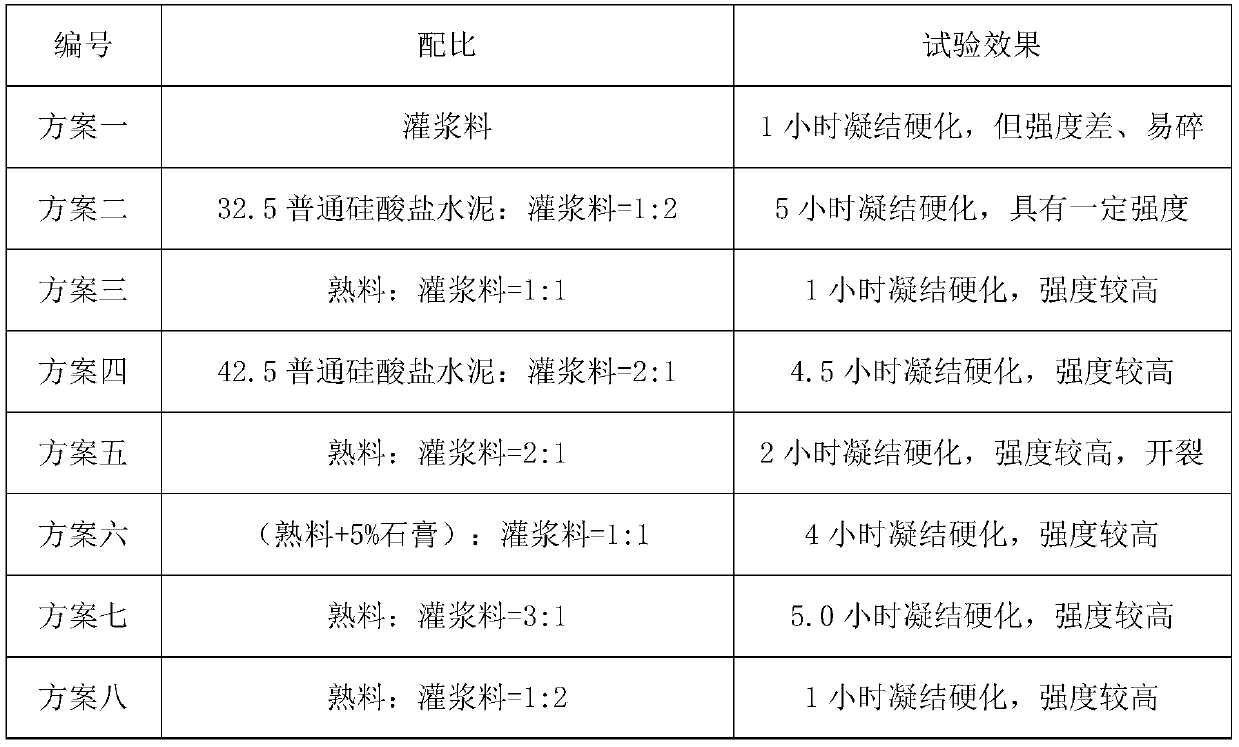 Quick-setting high-strength anti-crack pavement patching material and preparation method and application thereof