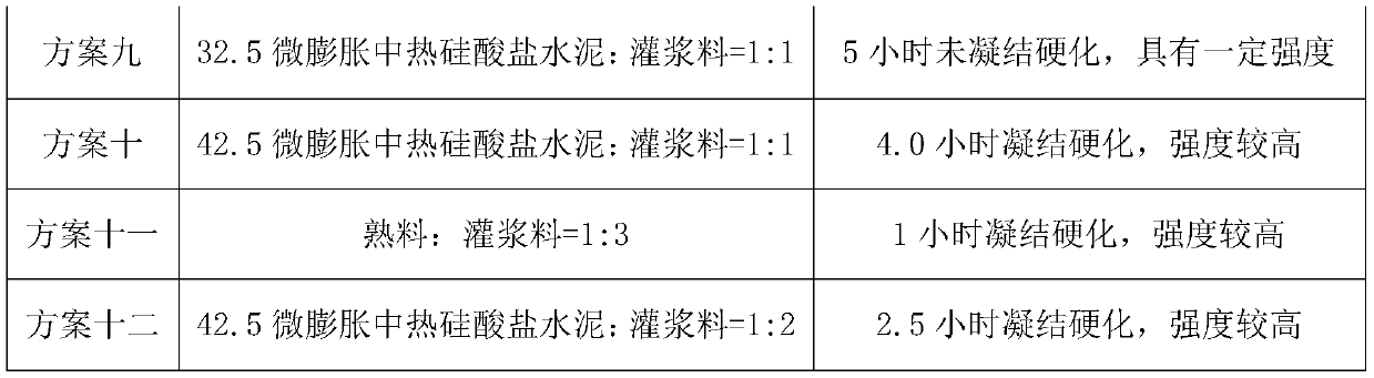 Quick-setting high-strength anti-crack pavement patching material and preparation method and application thereof