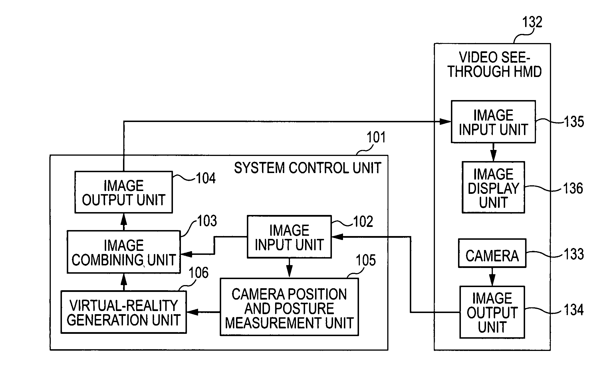 Information processing apparatus and method for presenting image combined with virtual image