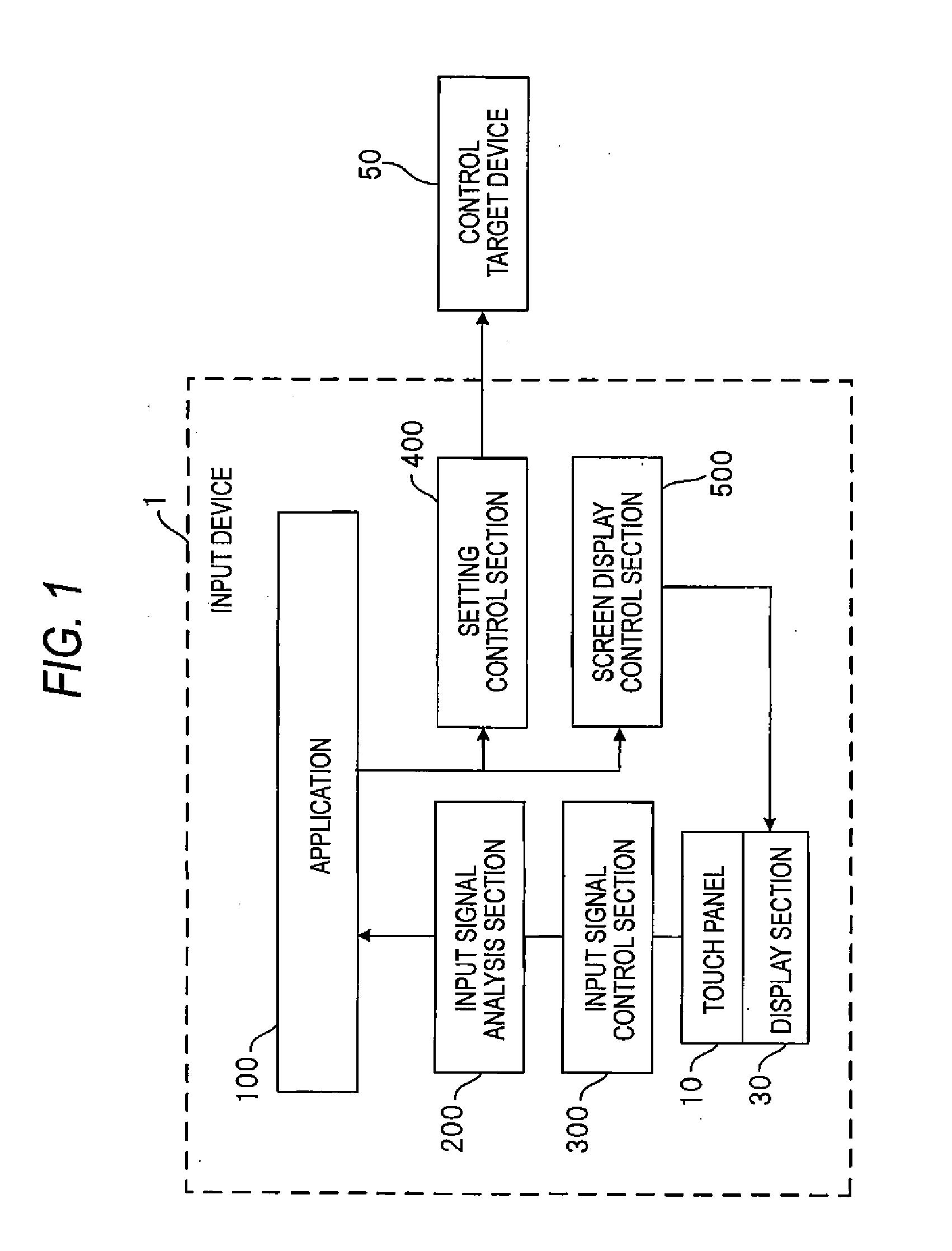 Input device of electronic device, input operation processing method, and input control program