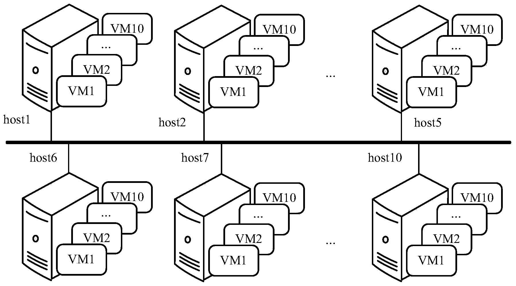 Election method and device used for virtualization cluster