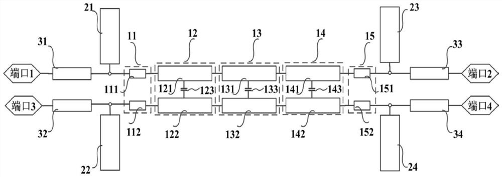 Filtering type cross directional coupler with wide band-pass response and design method