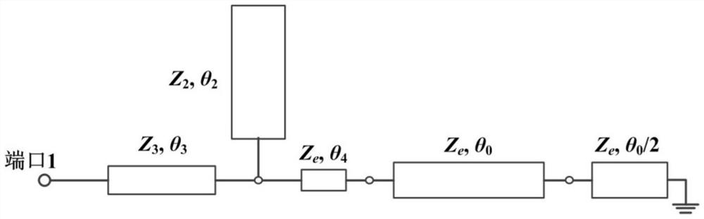 Filtering type cross directional coupler with wide band-pass response and design method