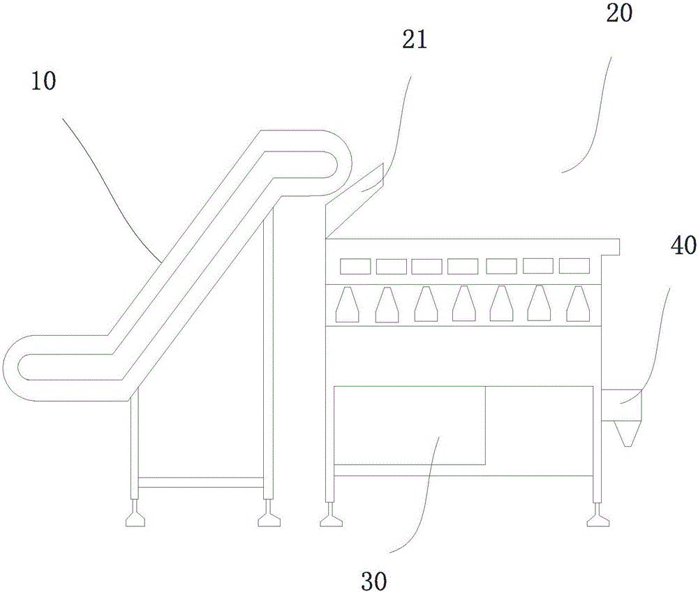 Automatic weighing system for fruits and vegetables