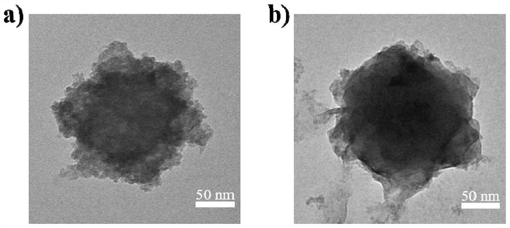 Preparation of bionic MOF (Metal Organic Framework) nanocapsule capable of rapidly degrading ethanol and application of bionic MOF nanocapsule in treatment of alcoholism