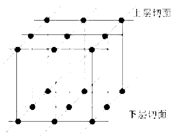 Method for acquiring three-view drawing of medical image