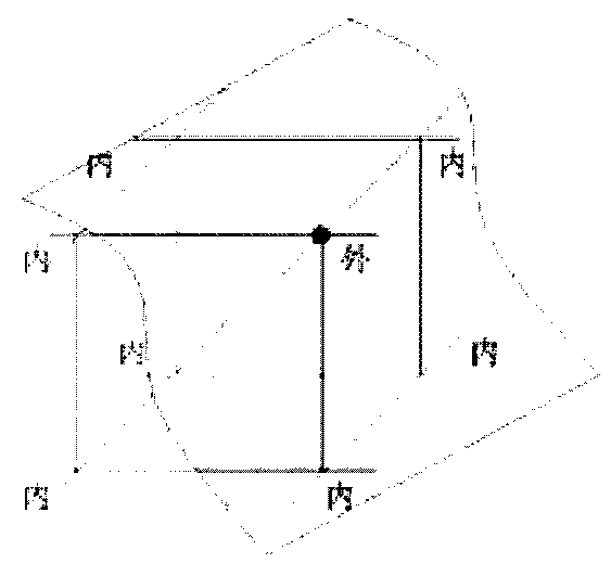 Method for acquiring three-view drawing of medical image