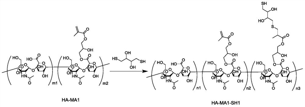 Hydrogel of sulfydryl-modified high-molecular compound as well as preparation method and application of hydrogel