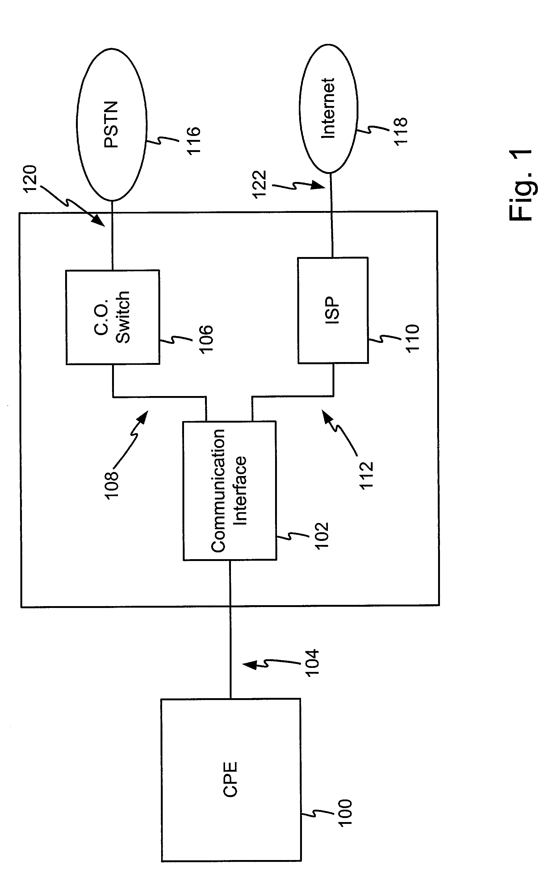 Adaptive method and apparatus for transmission line analysis