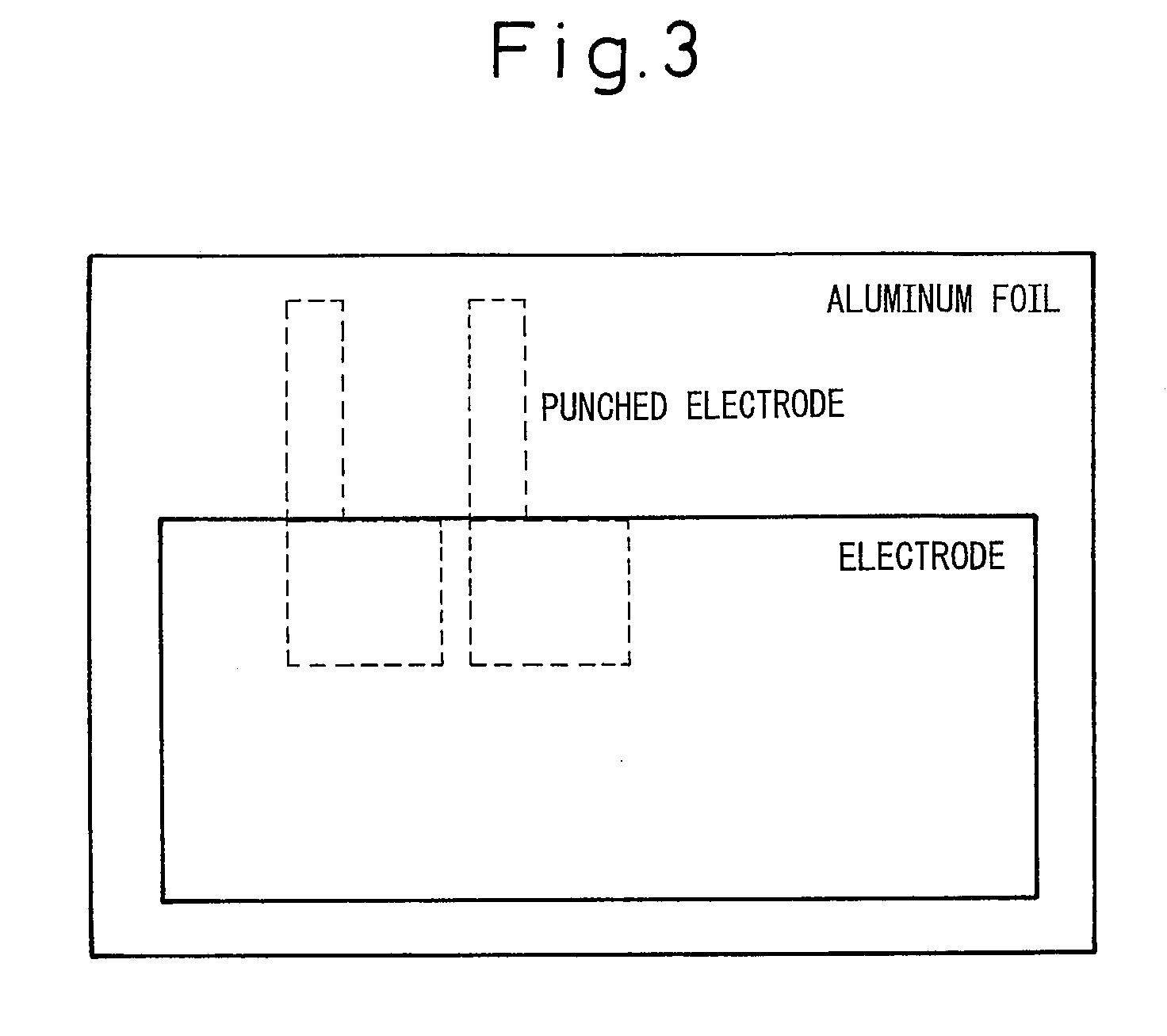 Electric Double Layer Capacitor