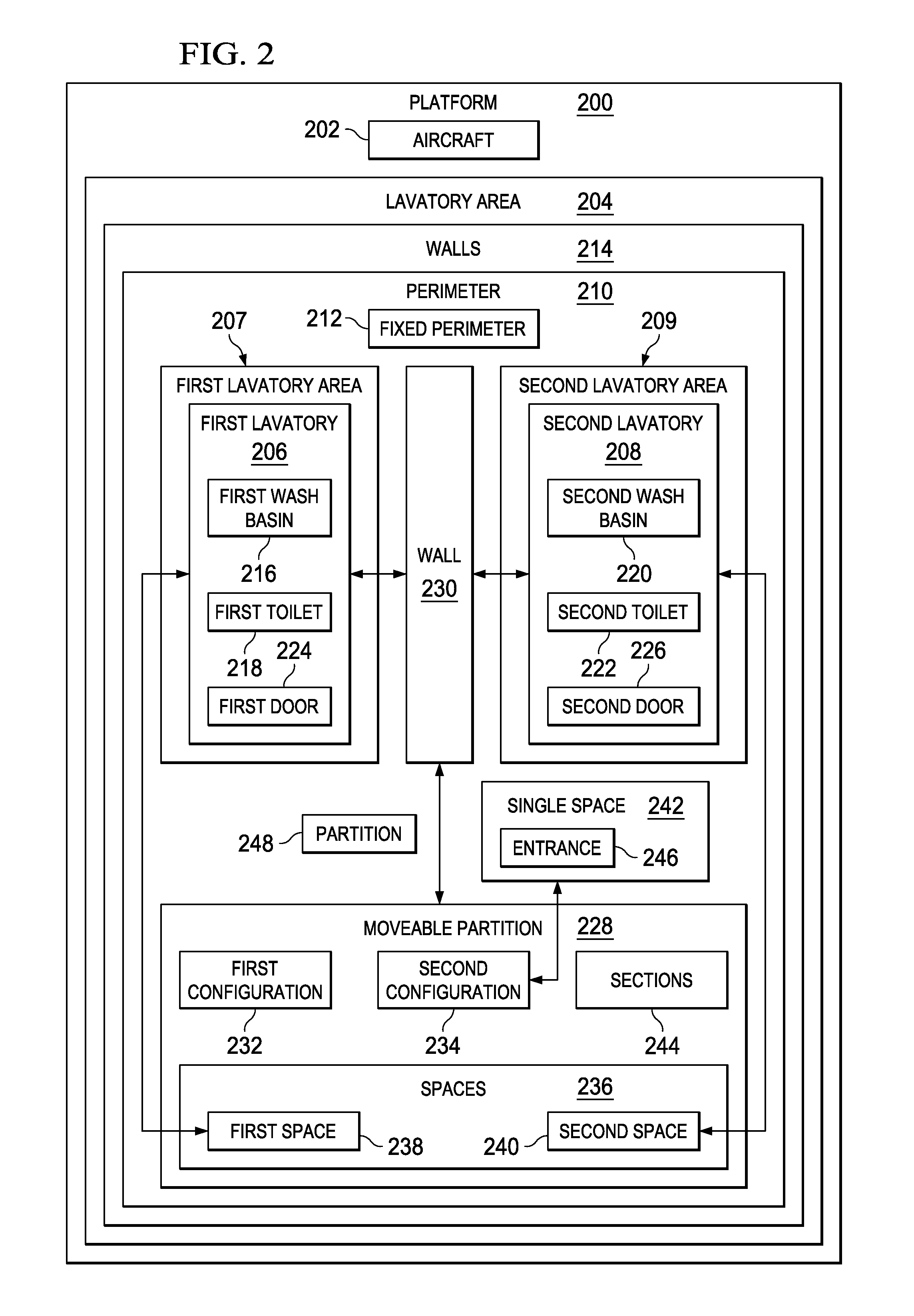 Lavatory reconfiguration system