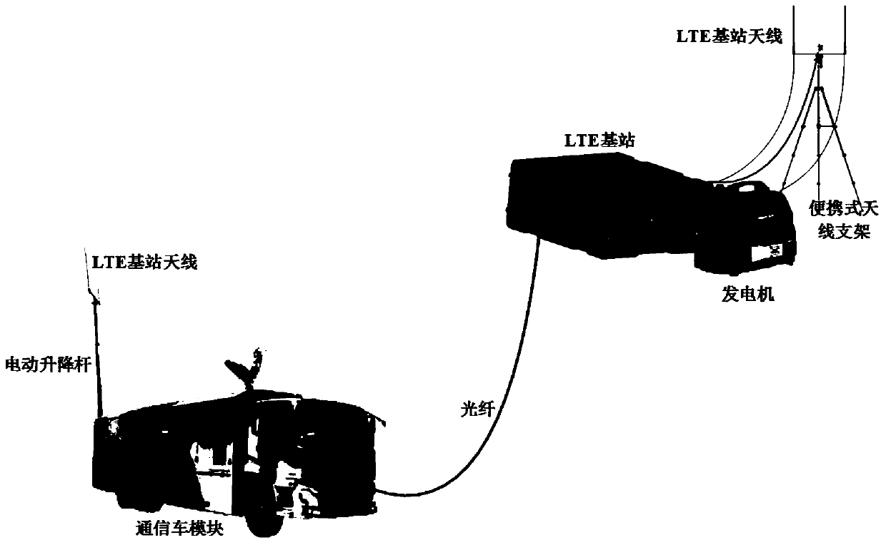 A Communication System for Air Defense Positions in Important Areas