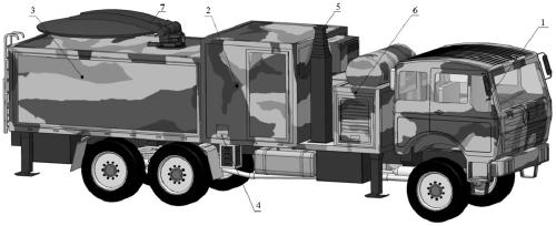 A Communication System for Air Defense Positions in Important Areas