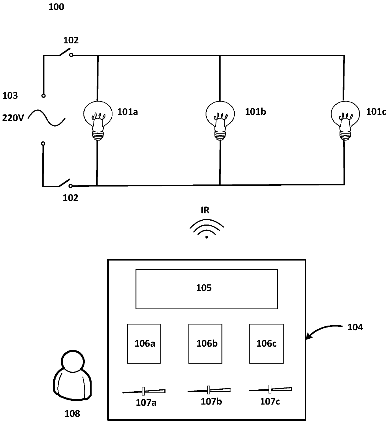 A software defined lighting system