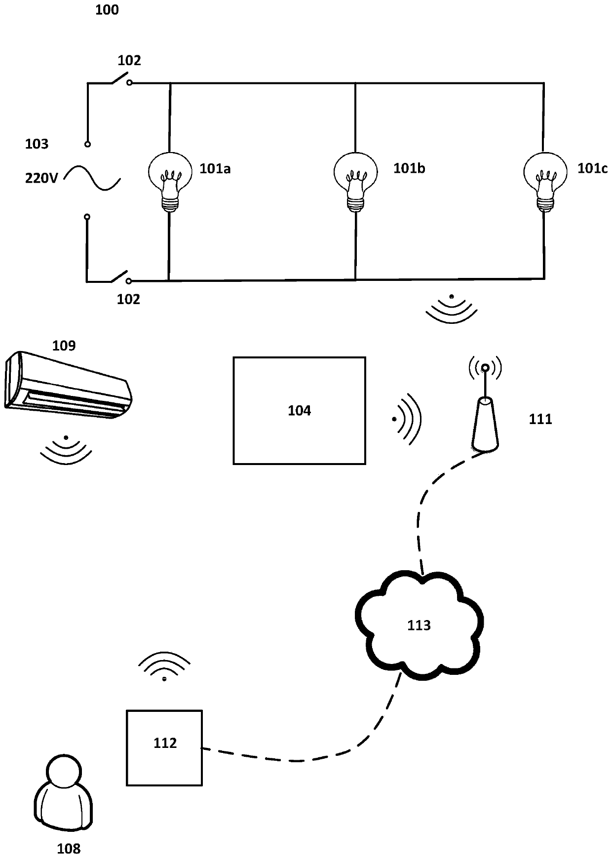 A software defined lighting system