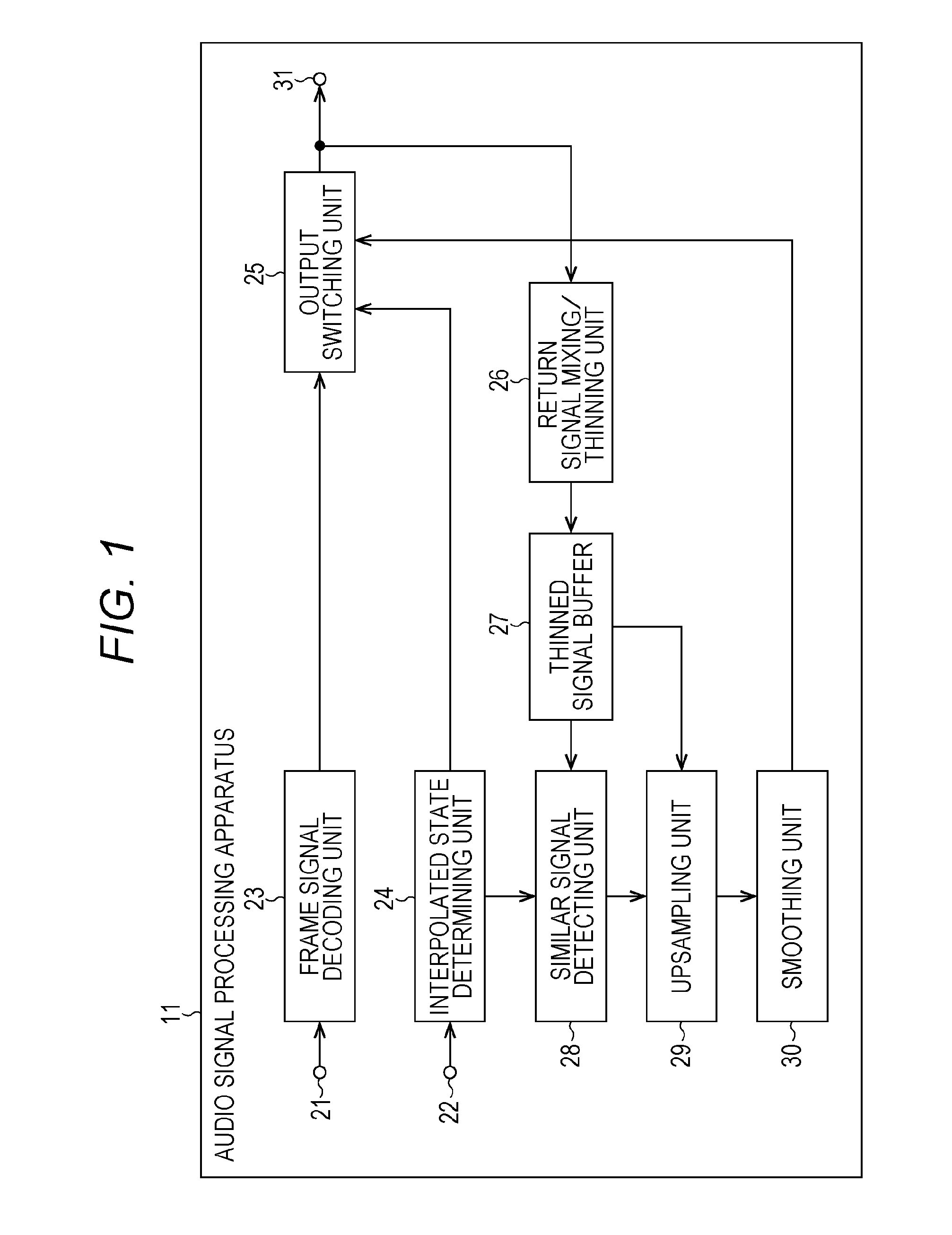 Decoding apparatus and method, audio signal processing apparatus and method, and program