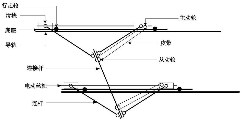 An Adaptive Robust Sliding Mode Control Method for a Hybrid Robot for Automobile Electrophoretic Coating Conveying