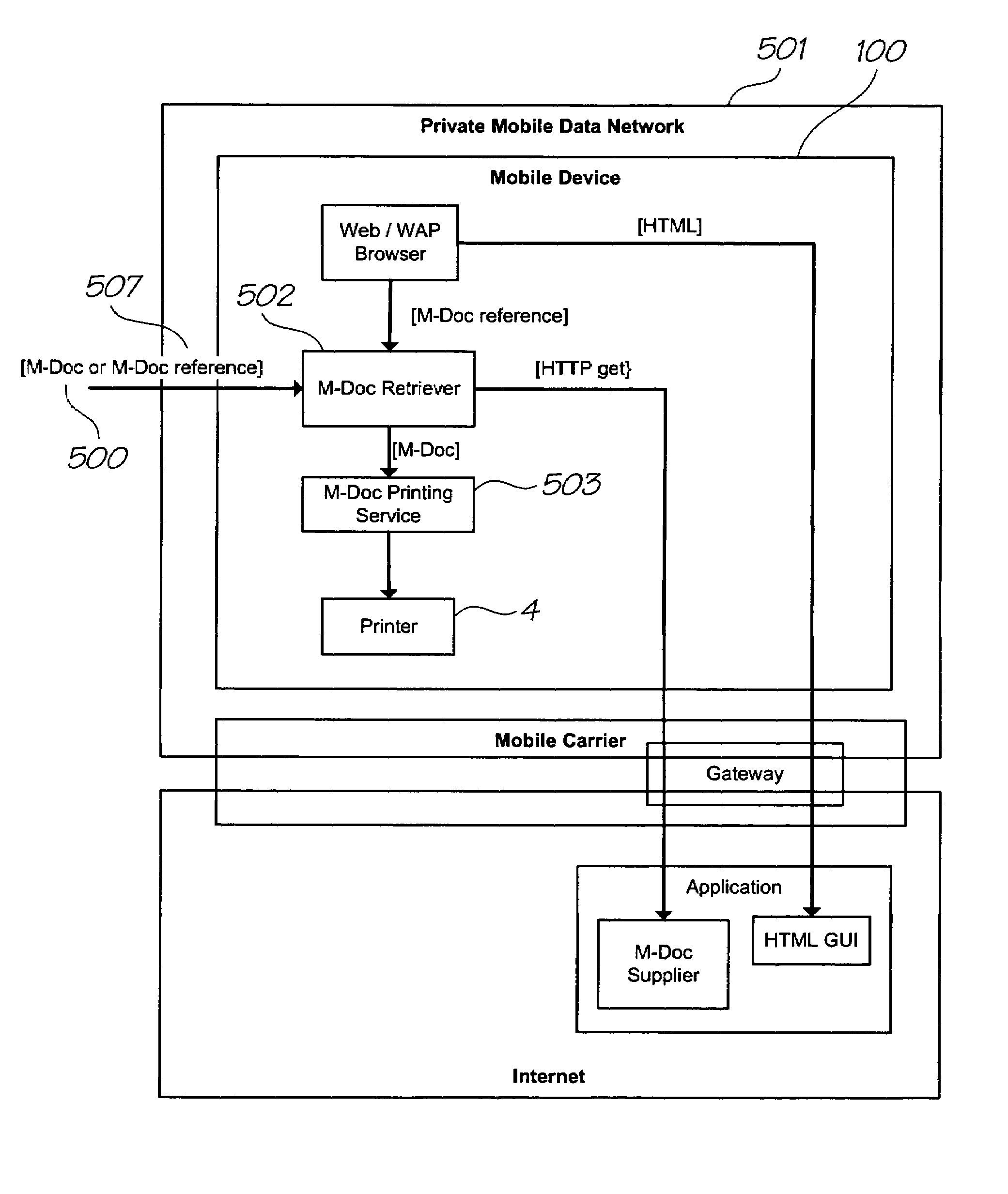 Printing gaming information using a mobile device