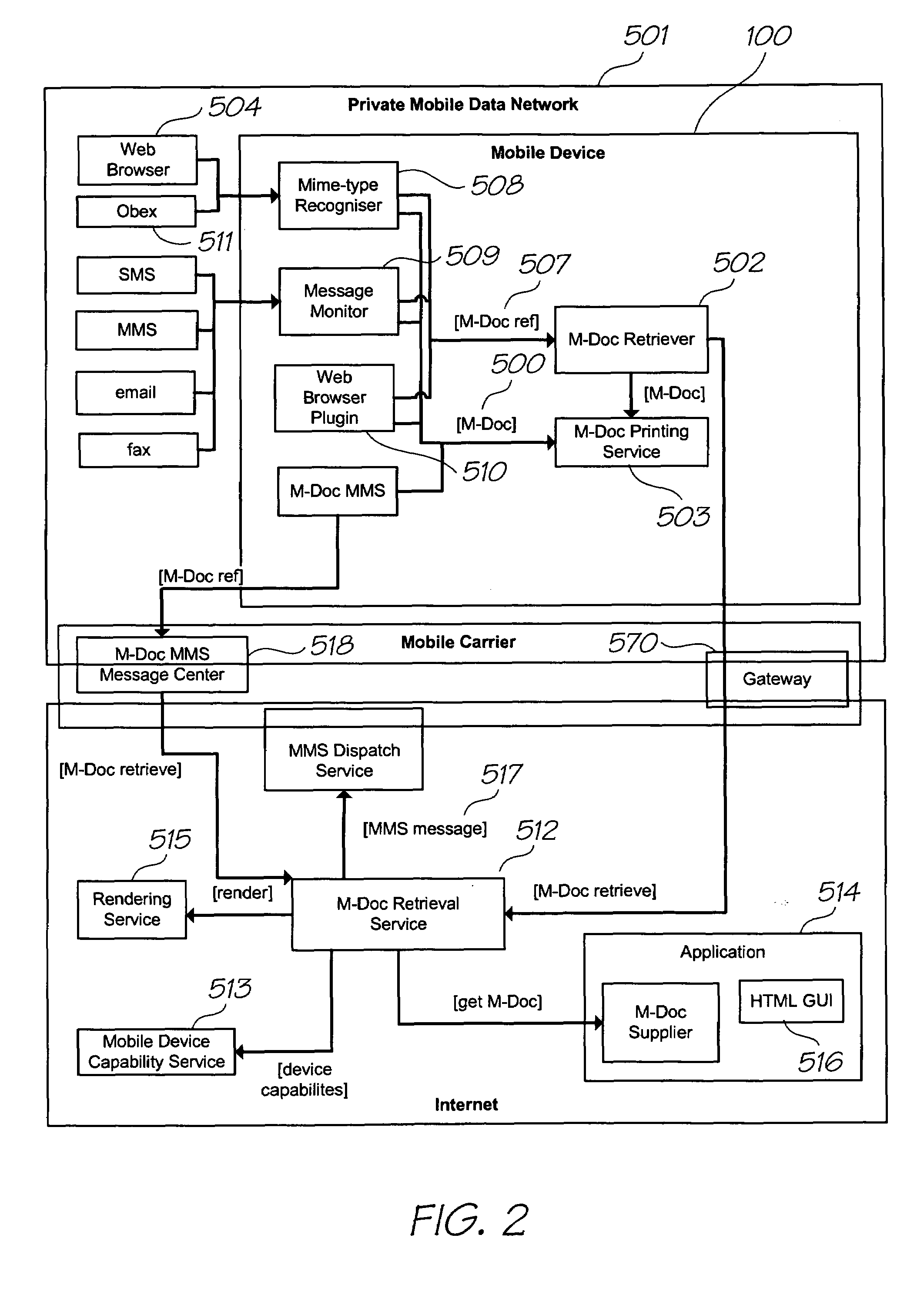 Printing gaming information using a mobile device