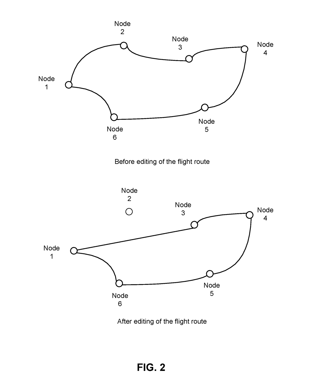 Heading generation method and system of unmanned aerial vehicle