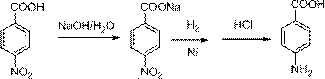 Method for preparing 4-aminobenzoic acid by catalytic hydrogenation